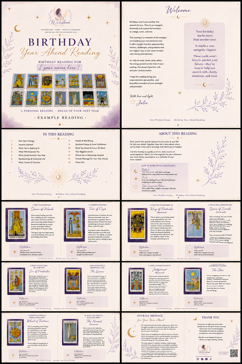 Sample Soul's Journey Birthday Reading keepsake showing cover, welcome, table of contents, and card interpretation pages.